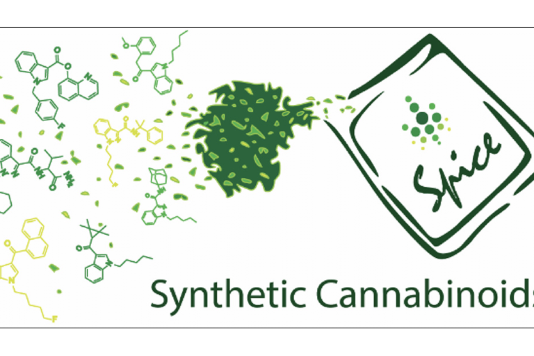 An In-Depth Guide to K2 Spray on Paper: Usage and Risks