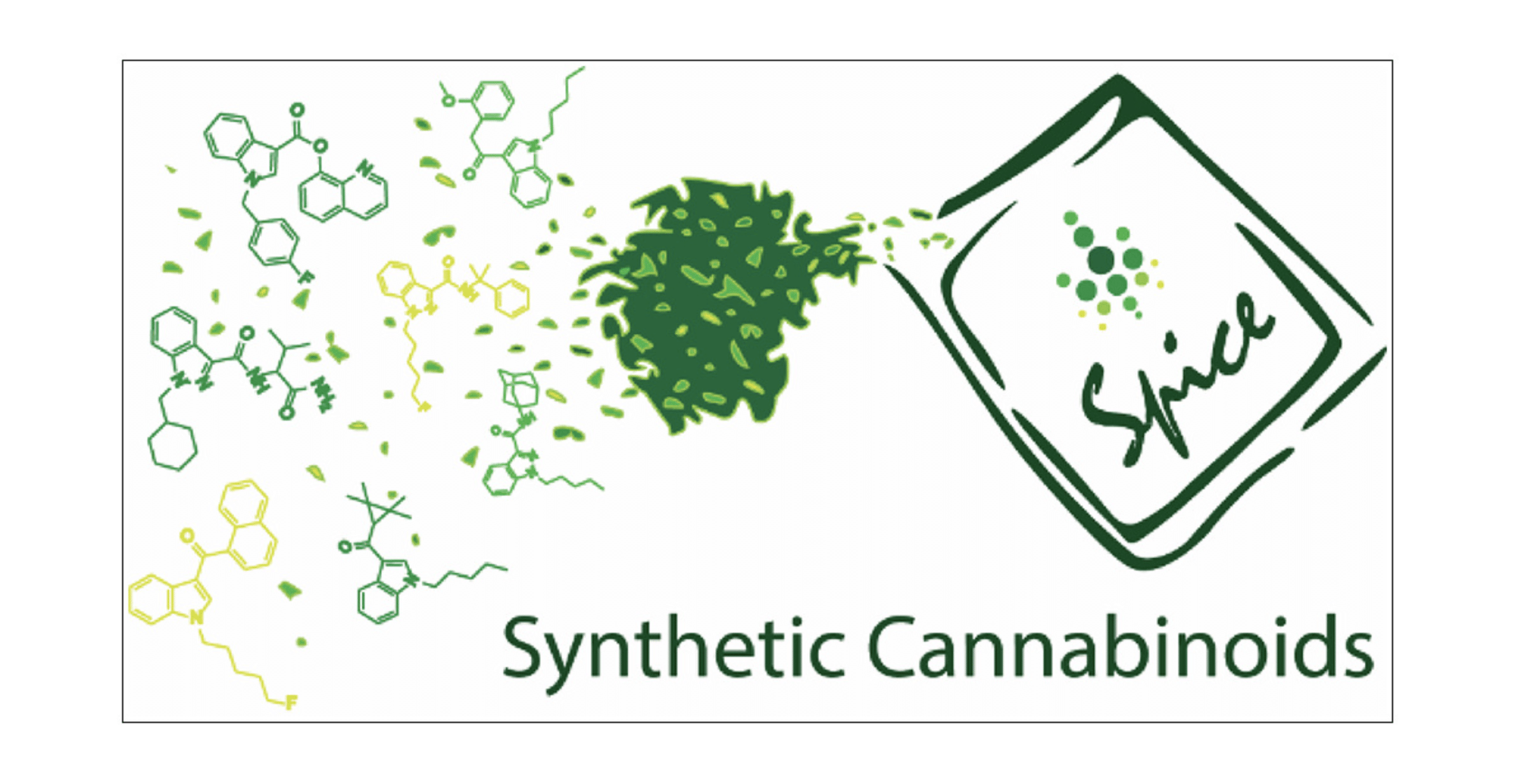 An In-Depth Guide to K2 Spray on Paper: Usage and Risks An In-Depth Guide to K2 Spray on Paper: Usage and Risks